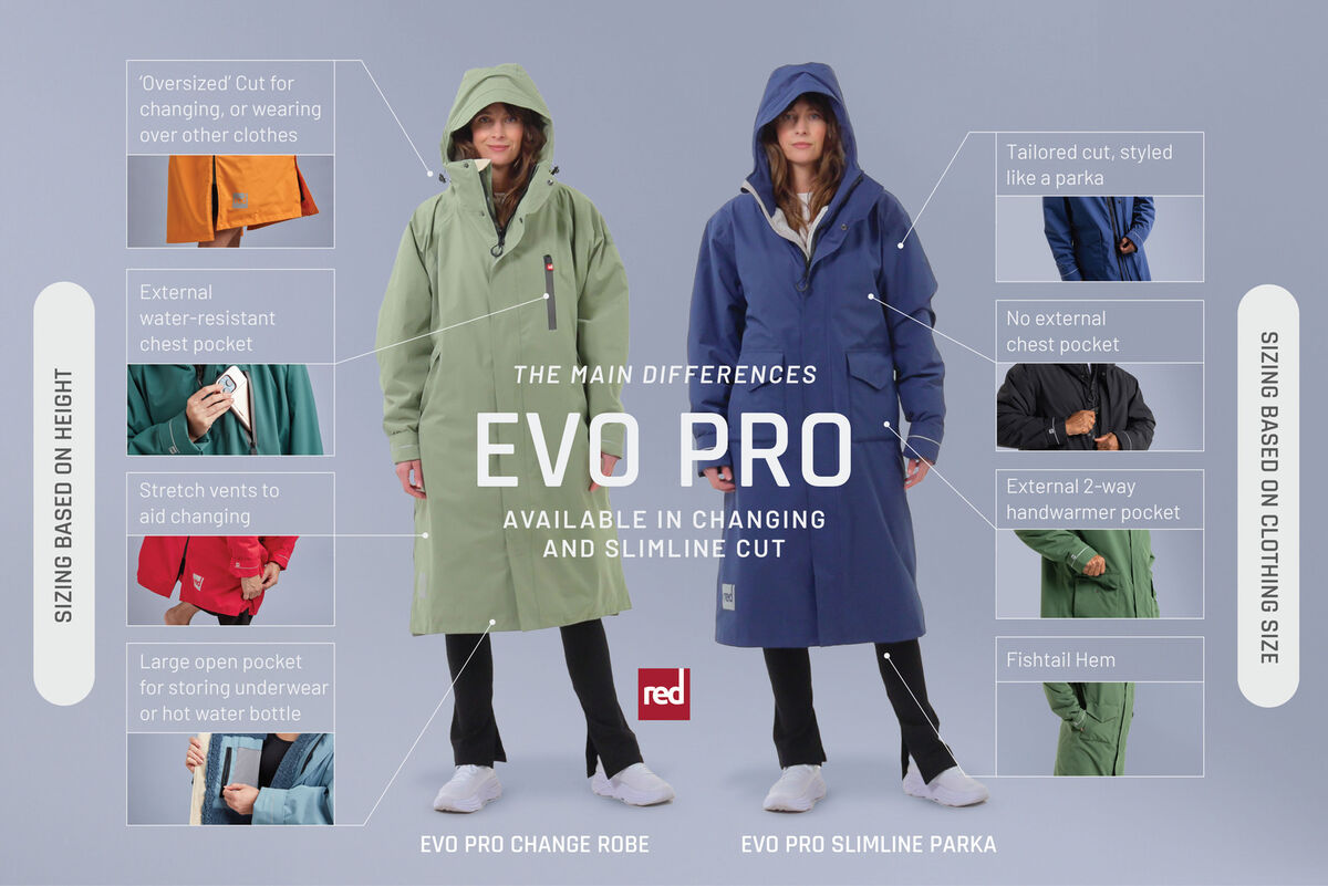 EVO Slimline Comparison.jpg_max.jpg EVO Slimline Comparison.jpg_max.jpg